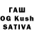 БУТИРАТ GHB Tamella Mustafayeva